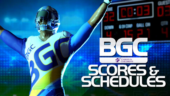 BGC-scores en schema's: week 4, 2024