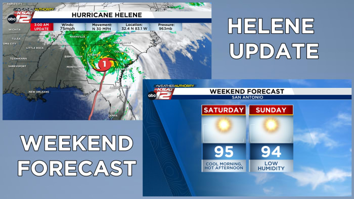 Een update over Helene, plus het laatste nieuws over een warm weekend in San Antonio