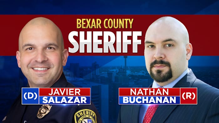 Javier Salazar streeft naar een derde termijn als sheriff van Bexar County en staat tegenover de door Abbott gesteunde tegenstander