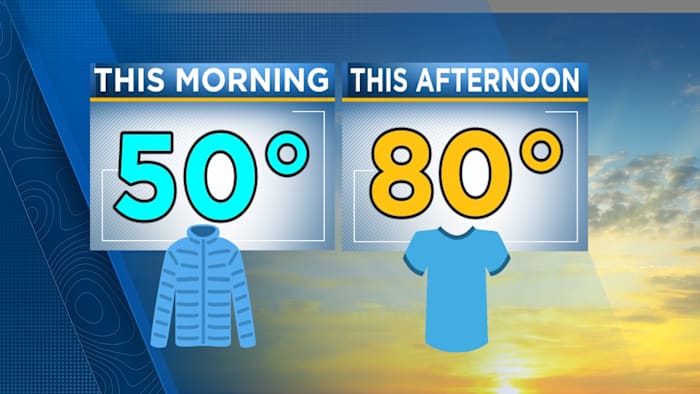 Pak deze ochtend een jas en bereid je voor op een achtbaanrit