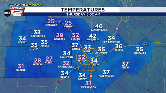 Vanochtend opnieuw een close call met vriestemperaturen