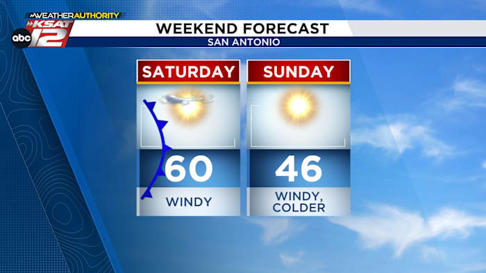 Donderdagochtend met een update over de koudegolf van volgende week