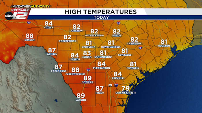 Bijna vandaag een recordhoogte