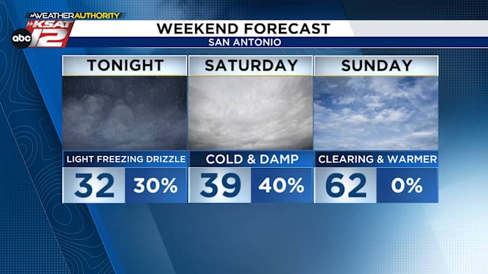 Licht bevriezen motregen van vanavond. Hier is hoe dat van invloed is op uw weekend