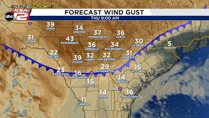 Windvlagen winden, koeler vandaag dankzij een koud front