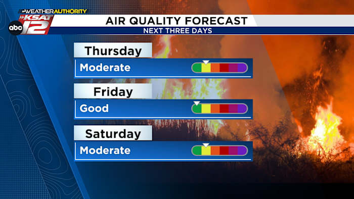 Hallo lente! Verwacht een koude ochtend, met een betere luchtkwaliteit vandaag