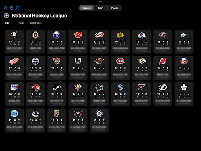 NHL lanceert een front office iPad -app om rooster-, contract- en salariscapinformatie voor teams te moderniseren