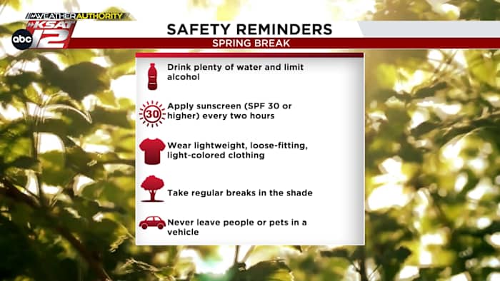 Spring Break Weer Alert: wat u moet weten voor de komende week