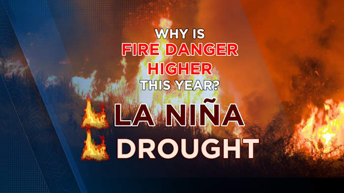 Waarom is brandgevaar dit jaar zo hoog in San Antonio en het Hill Country?