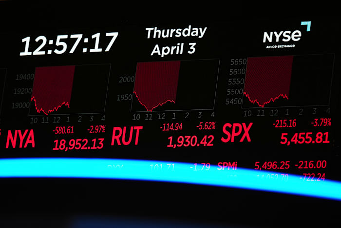 De nieuwste: Trump's tarieven slam wereldmarkten in de grootste klap sinds de pandemische hit in 2020