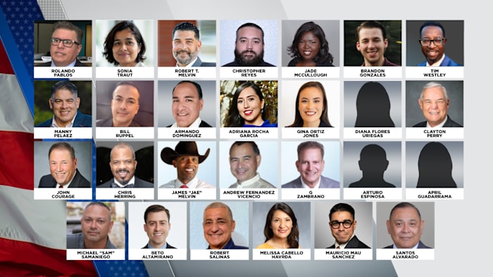 De race van de burgemeester van San Antonio: die loopt voor de beste baan van de stad in de verkiezingen van 3 mei