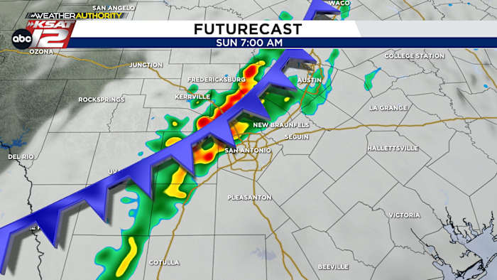 Een paar stormen, douches paasochtend
