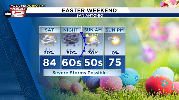 Saturday Night Storm Update & Paaszondag trending koeler