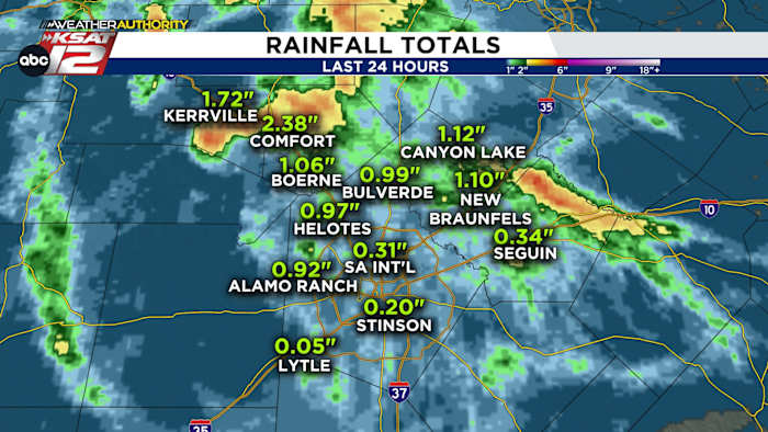 Regen loopt af in San Antonio