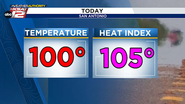 Temps gaan misschien naar beneden, maar de luchtvochtigheid gaat omhoog