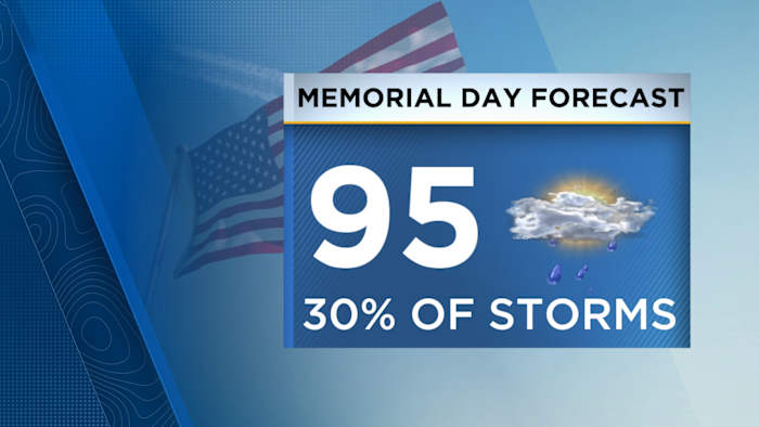 Wees voorbereid om stormen later vandaag, vanavond te ontwijken