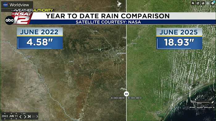 Alles is groen! Bekijk deze vergelijking naast elkaar