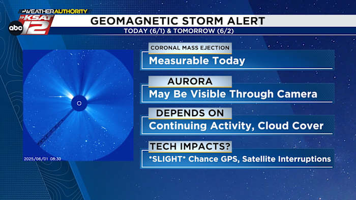 Geomagnetische Storm Alert: Wat betekent het voor Texas, San Antonio?