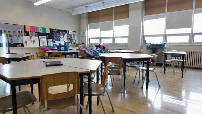 Hoe San Antonio's grootste staar -testscores van de schooldistricten van San Antonio verhouden tot staatsgemiddelden