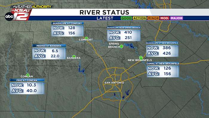 Hoe recente regen rivieren, meren en reservoirs heeft beïnvloed in New Braunfels, San Antonio Area