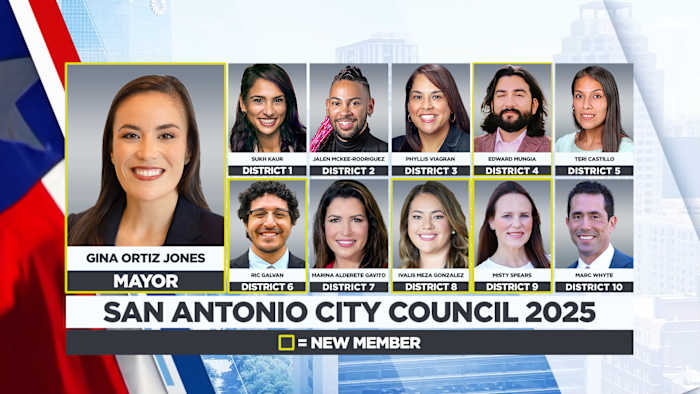 Inhuldigingsceremonie voor burgemeester-gekozen Gina Ortiz Jones, nieuw gekozen gemeenteraad