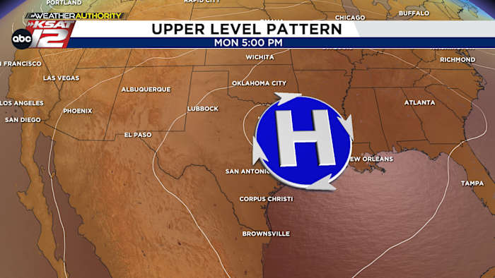 Warmer en droger weerpatroon neemt het over