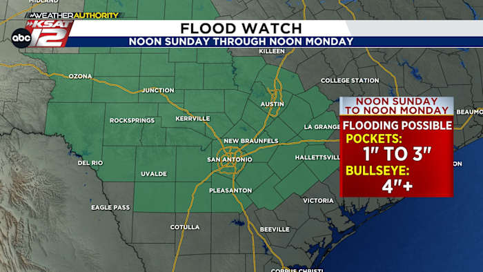 Flood Watch in feite zondag tot en met Labor Day Morning voor San Antonio, Texas Hill Country