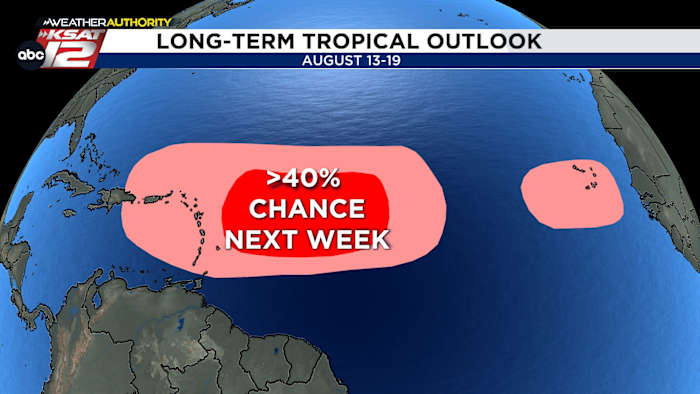 Update over brandomstandigheden, de tropen