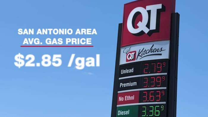 Wanneer u moet opbraken voor uw weekendtrip voor Labor Day in Texas