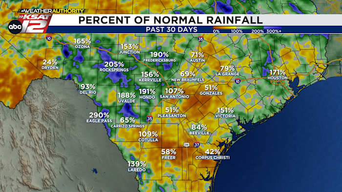 Droogtecondities voorlopig verbeteren