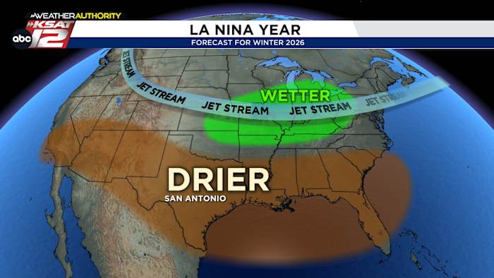 La Nina om het over te nemen, wat duidt op een drogere winter voor de boeg