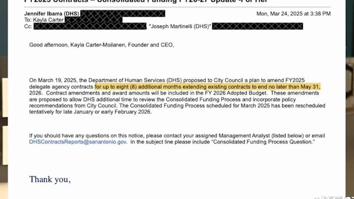 'Schokkend en teleurstellend': San Antonio non -profitorganisaties helpen vrouwen te zeggen gebrek aan stadsfinanciering een ongewenste verrassing