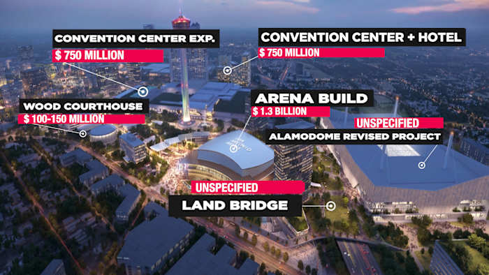 Spurs is van plan om dit weekend de eerste projecten van Marvel-rally te organiseren voor de verkiezingen van november