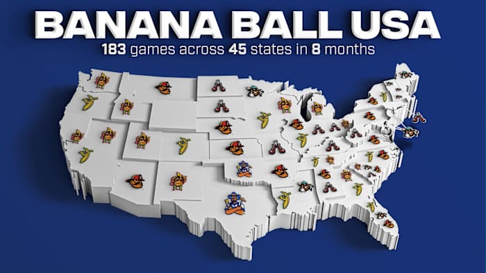 Hoe u kaartjes kunt krijgen om de Savannah Bananas te zien in Kyle Field, Globe Life Field en andere Texas-spellen