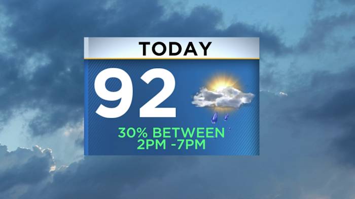 Spotty douchers vanmiddag