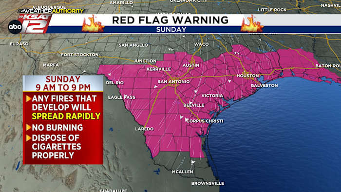 VANDAAG: Windstoten tot 60 km/uur met groot brandgevaar rond San Antonio