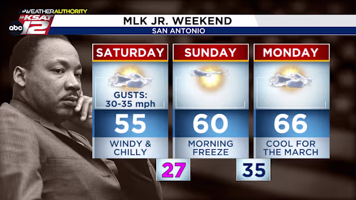 WEEKEND: Vries zondagochtend