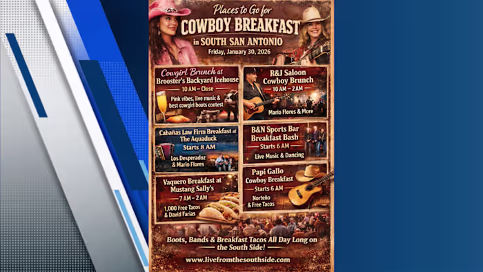 Plaatsen waar je naartoe kunt gaan Cowboy Breakfast in South San Antonio