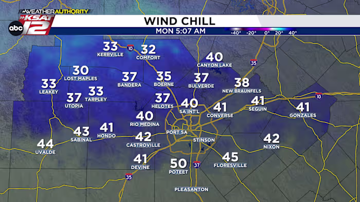 Bundel op! De koude rillingen liggen rond de jaren dertig