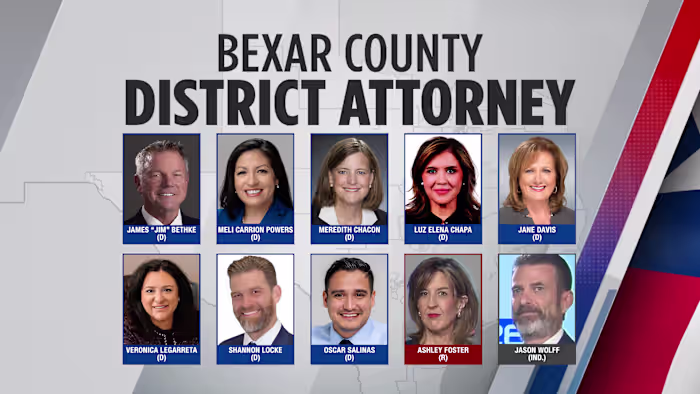 Verkiezingsresultaten: verkiezing van de districtsprocureur van Bexar County in de voorverkiezingen van maart 2026