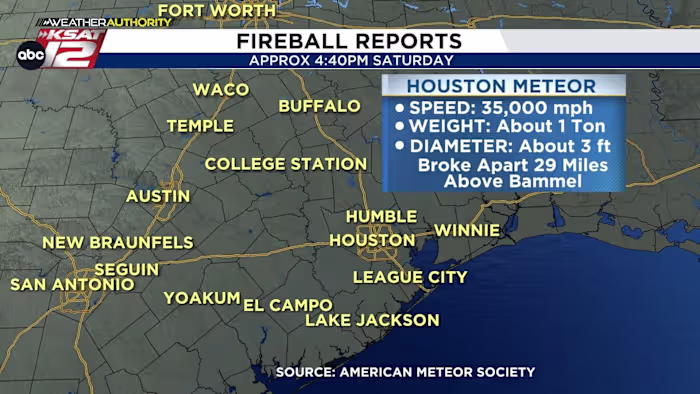 Camera's leggen zeldzame meteorietwaarnemingen in de Verenigde Staten vast