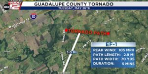 De EF-1-tornado landde nabij Nieuw-Berlijn, zegt de National Weather Service