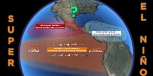 Wat is ‘Super El Niño?’ Wat betekent het voor het weer in San Antonio?