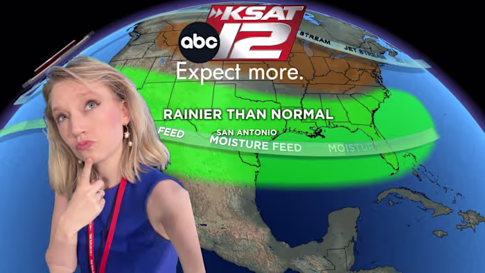 Tot nu toe hebben we een vrij milde zomer gehad. Betekent dit iets voor de winter van San Antonio?
