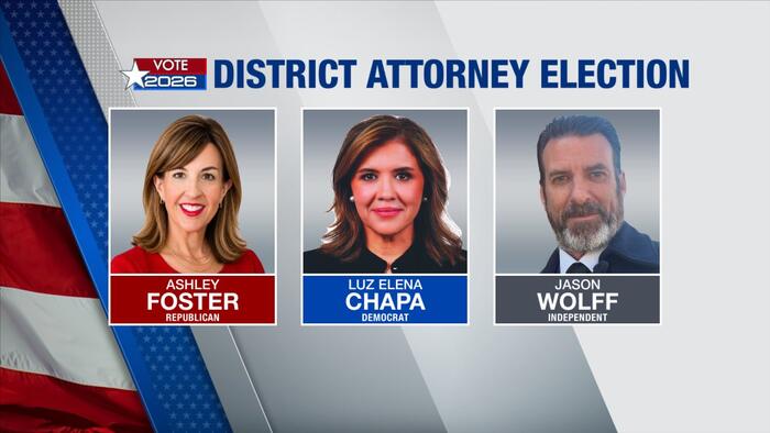 Hoe zou de volgende officier van justitie van Bexar County het kantoor repareren? 3 kandidaten schetsen hun plannen